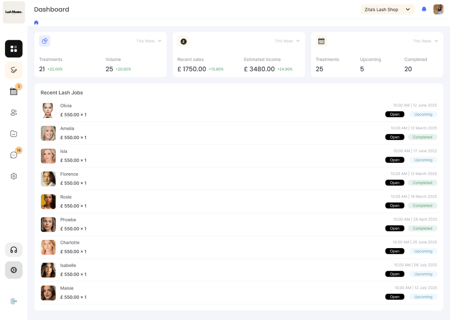 Live Business Dashboard